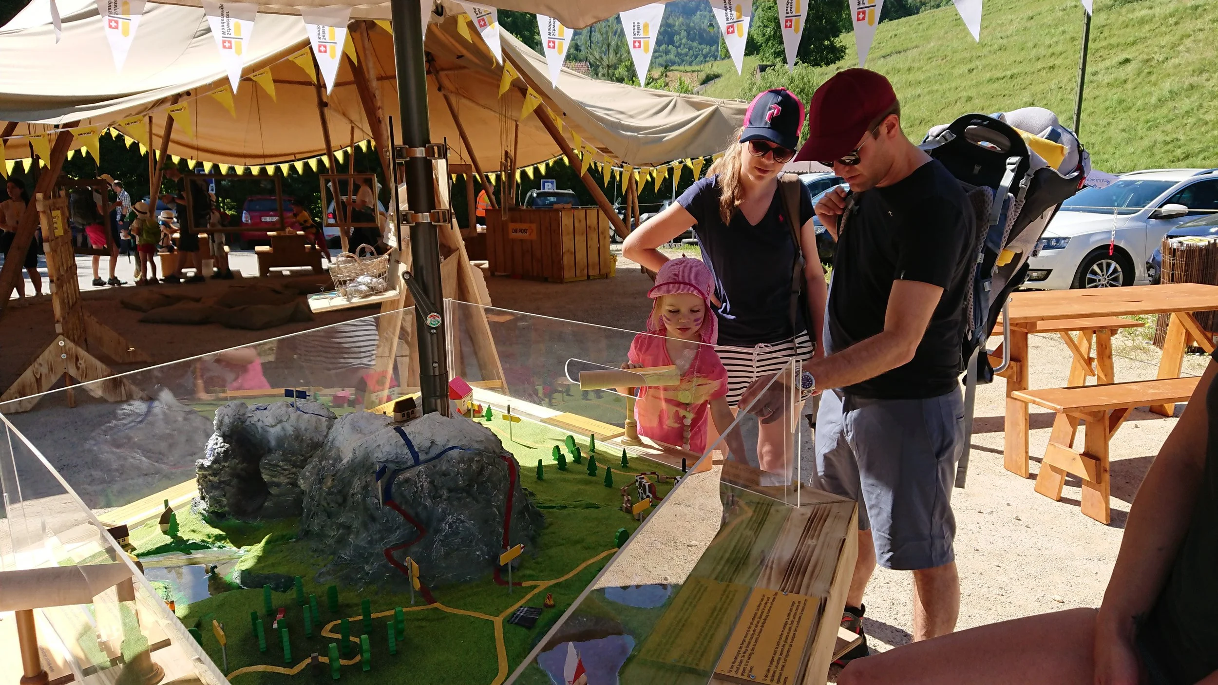 Wandermodell Schweizer Wanderwege