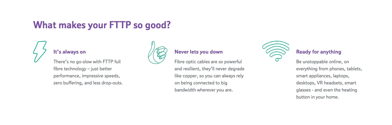 Openreach Always On.png
