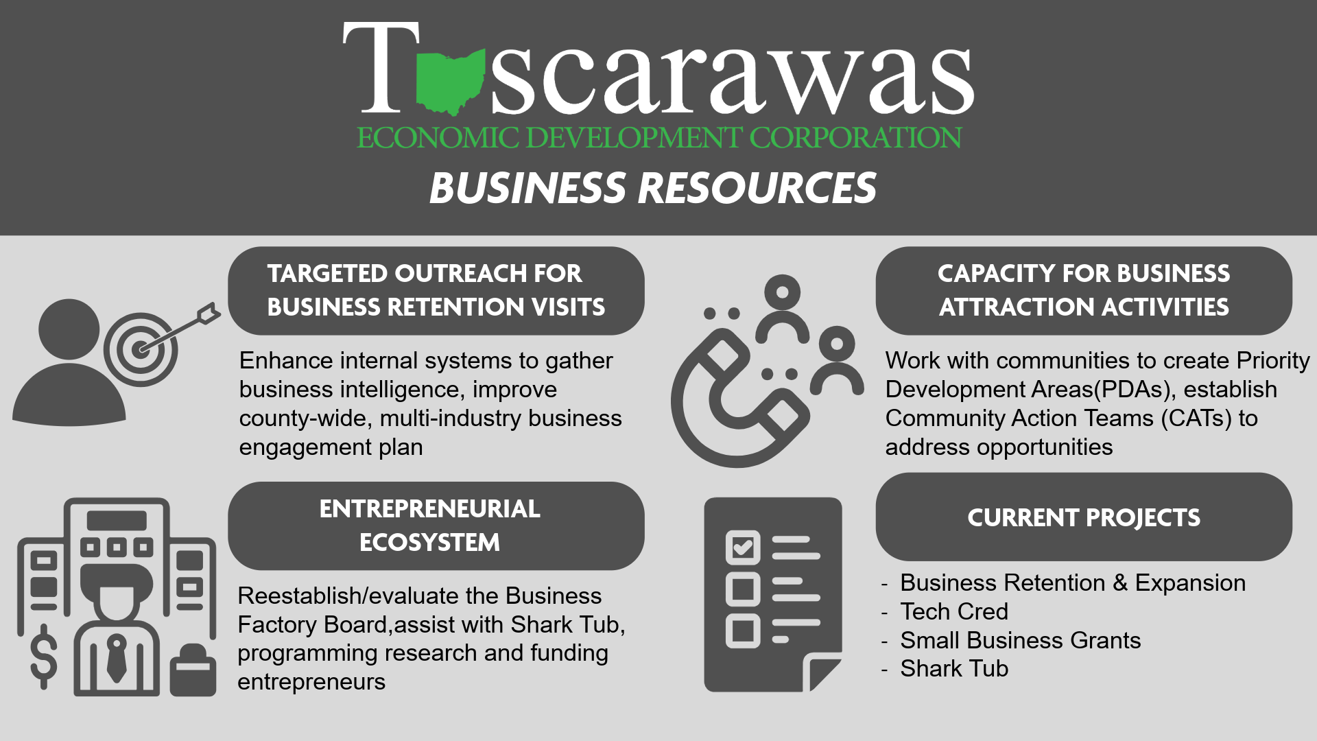 Horizontal Strategic Plan Graphics-4-Business Resources.png