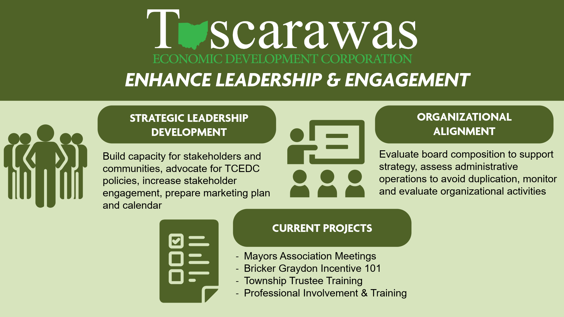 Horizontal Strategic Plan Graphics-5-Enhance Leadership & Engagement.png