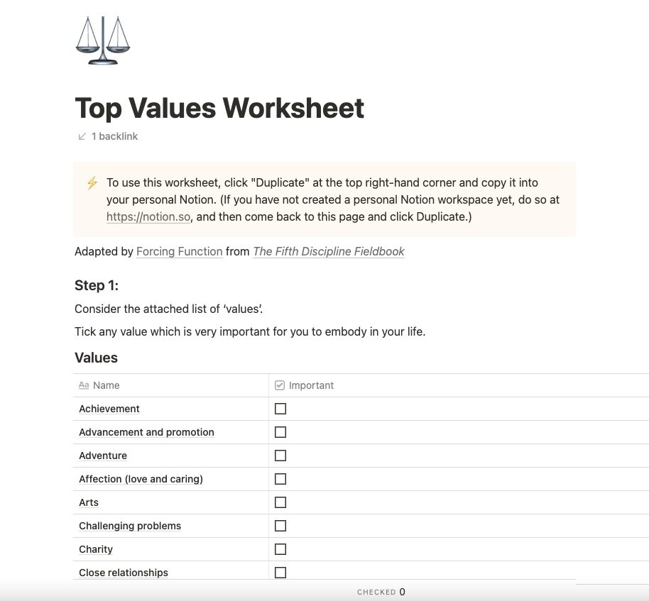 Top Values Worksheet