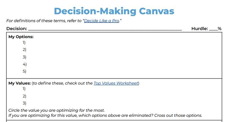 Decision-Making Canvas