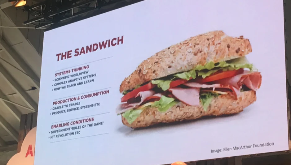 ce2+bild+sandwich.jpg