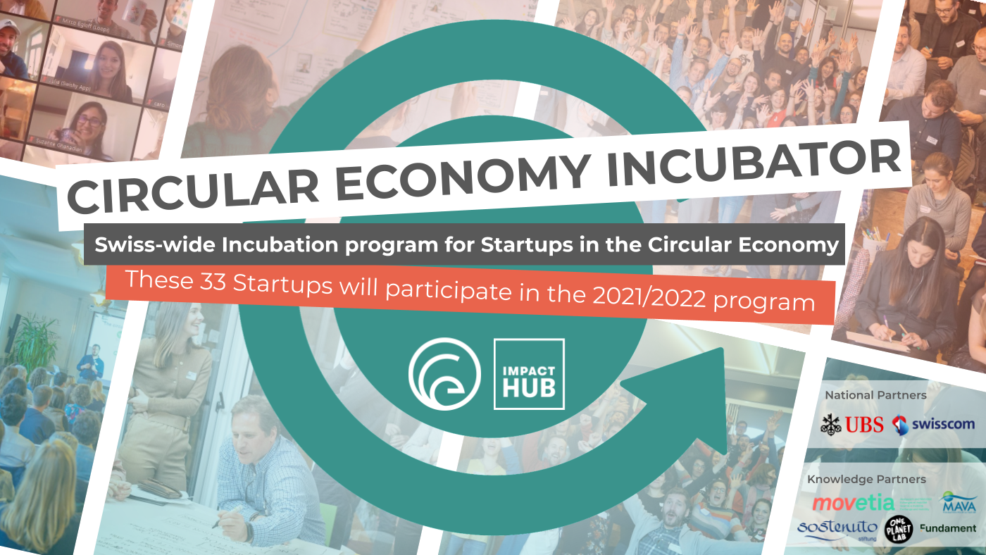 Announcement of the selected startups for the CE Incubator 2021/2022