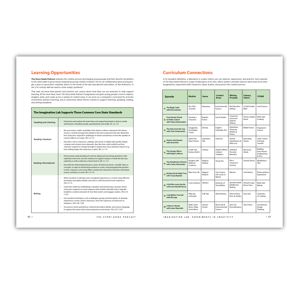 Imagination Lab-62.png