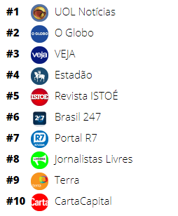 Presidenciaveis+2018_Sustentabilidade_Institucionais.png