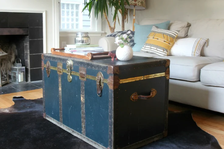 What's on Your...Coffee Table