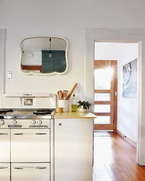 Happy Friday + Links 3/10/17