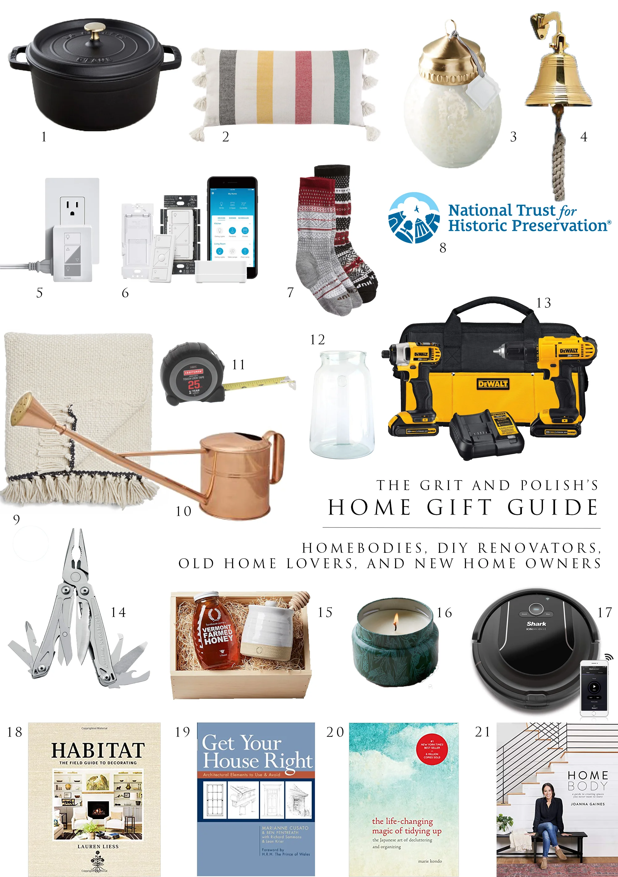 Gift Guide // New Home Owners, DIY Renovators, Homebodies, and Old Home Lovers (basically us)
