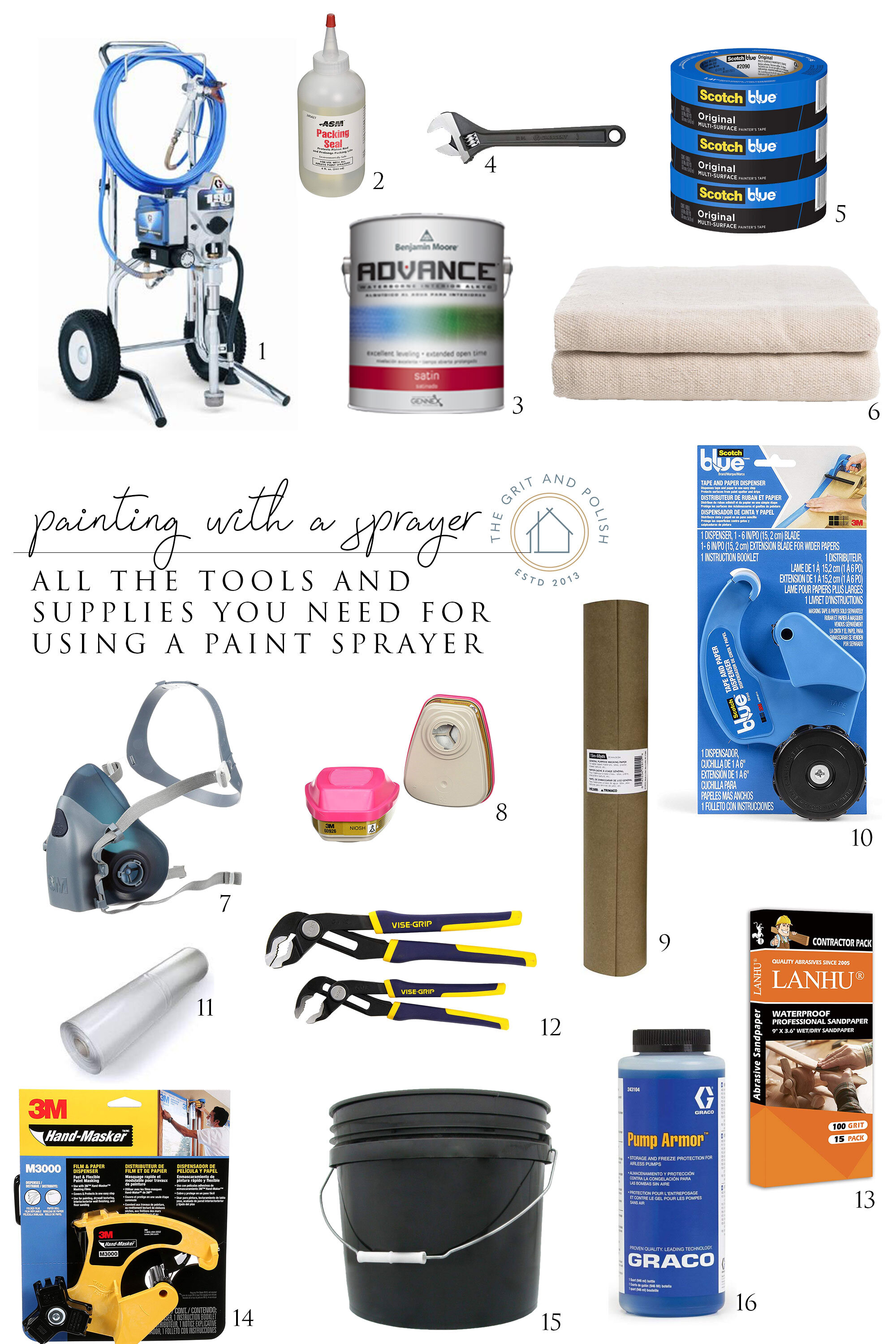 Everything You Wanted to Know about Painting with a Sprayer — The Grit ...