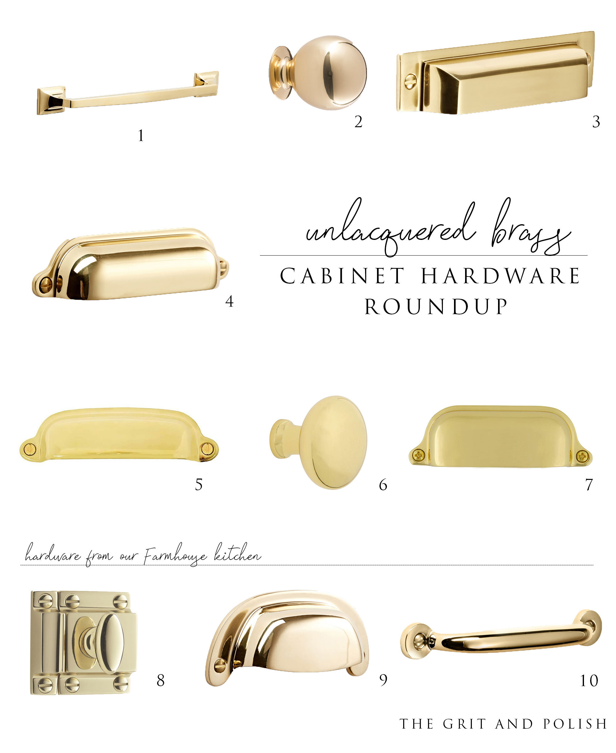 One Year of Age on Our Unlacquered Brass Hardware — The Grit and Polish