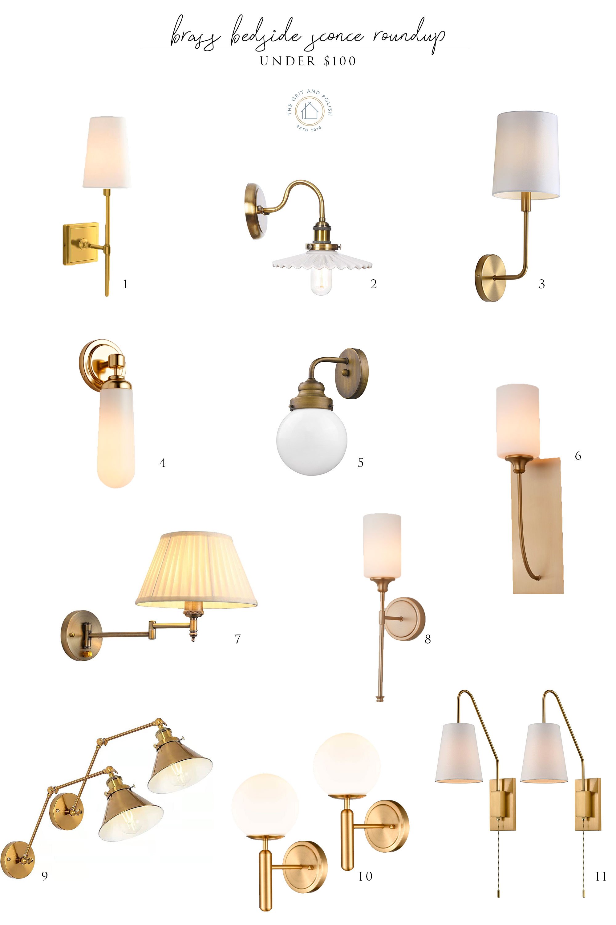 Budget Brass Sconce Roundup (Under $100!) — The Grit and Polish