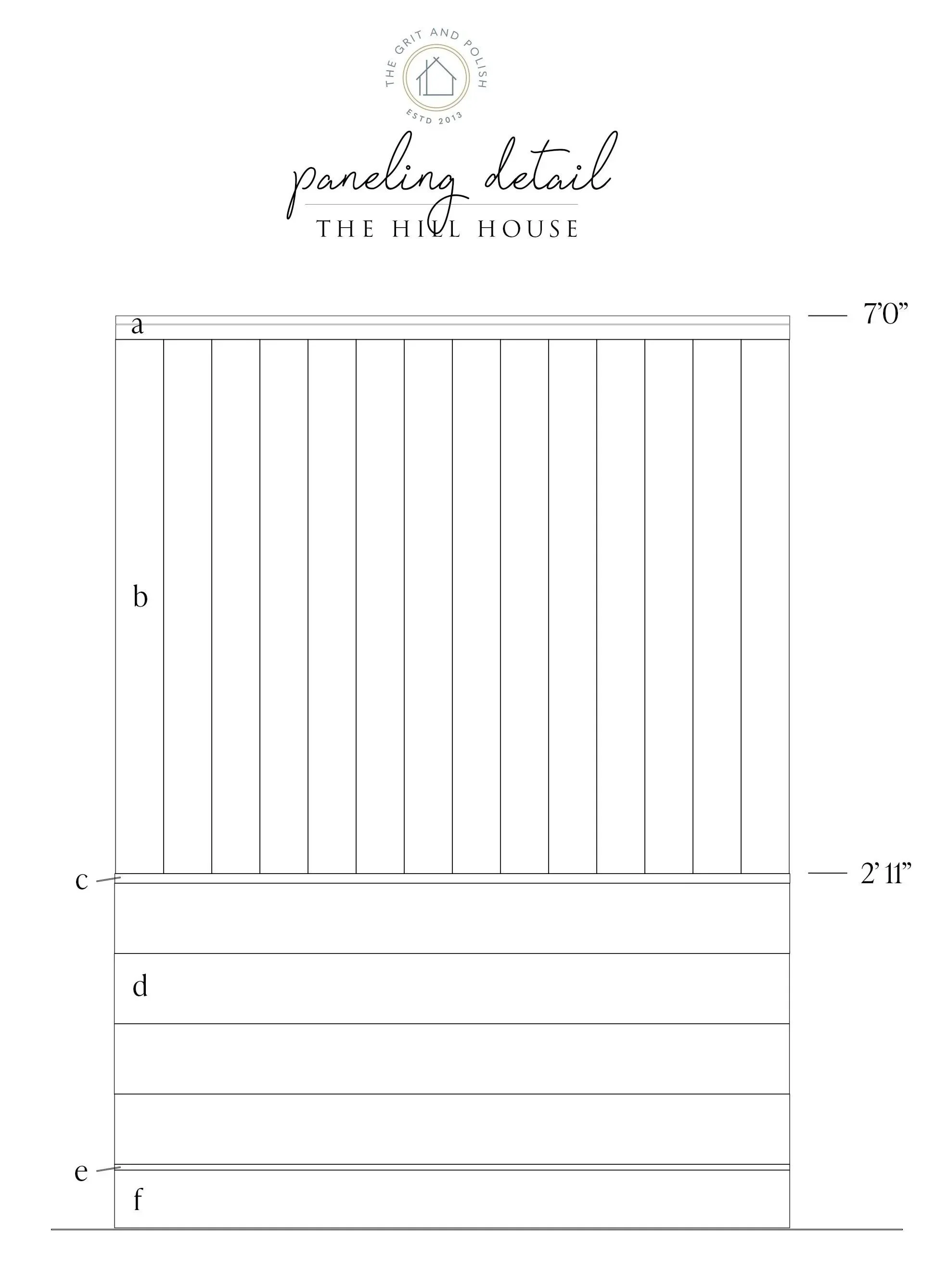 Paneling detail for Hill House walls with dimensions and products