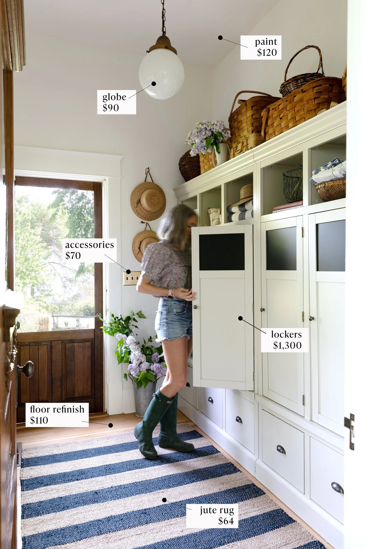 What our Mudroom Cost — The Grit and Polish