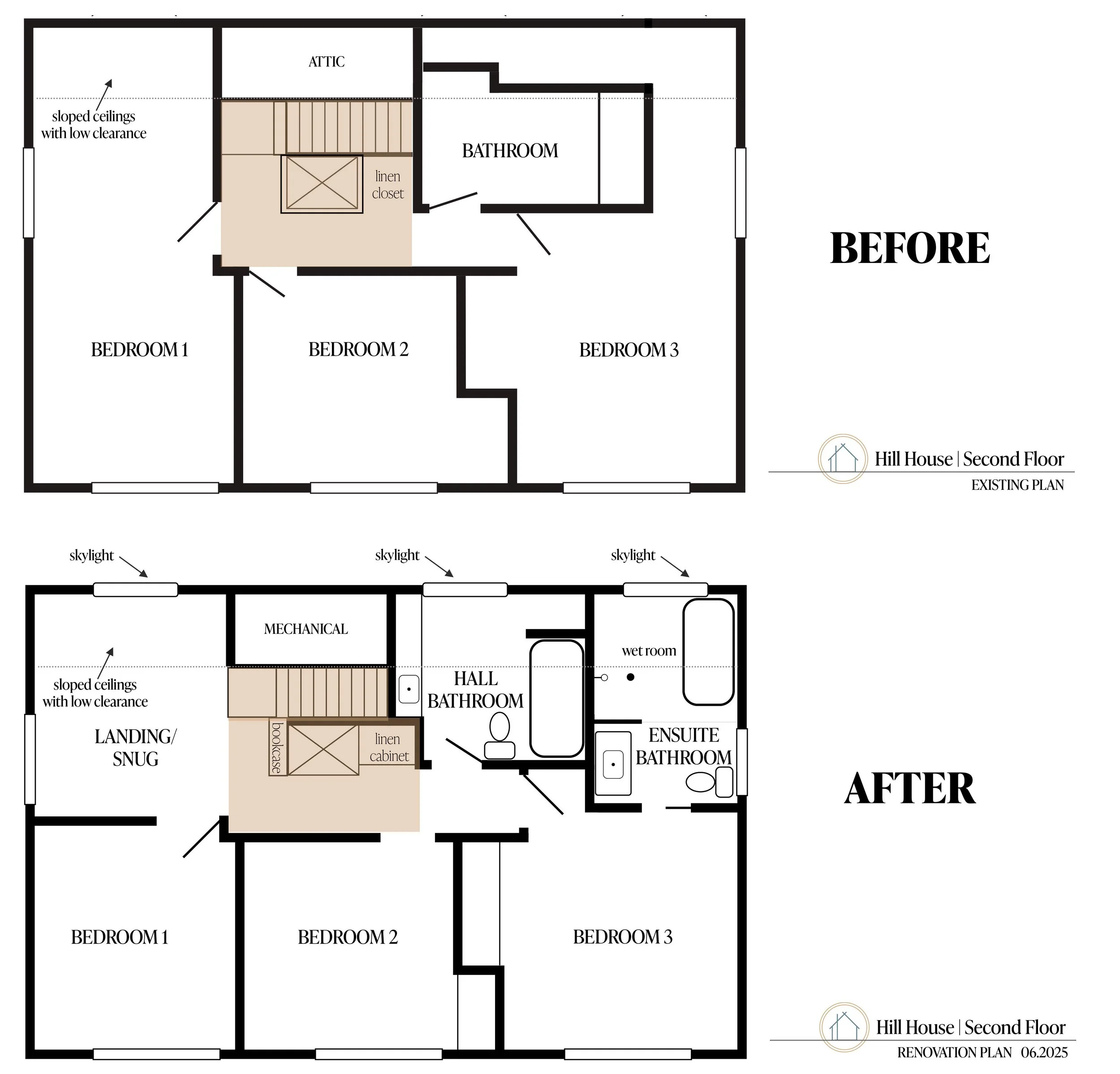 Finished upstairs landing and snug with sectional, skylight, bookcase, and wood floors
