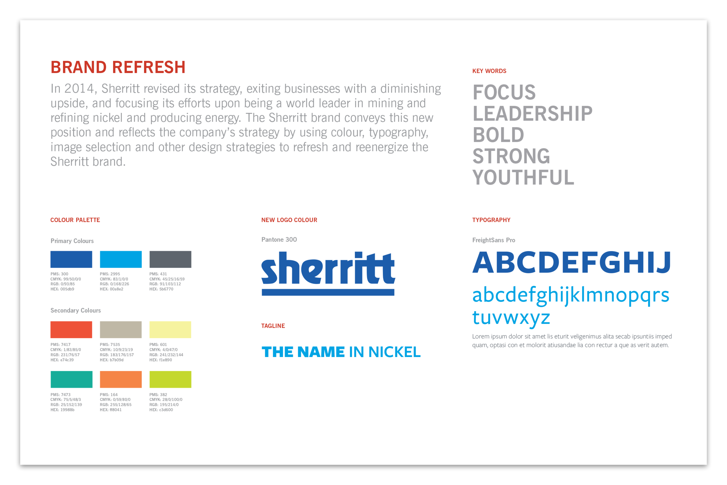 01_Sherritt_rebrand_2015.png
