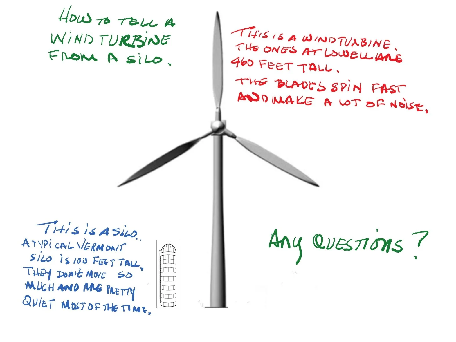 Vermont Lt. Gov. Likens Wind Turbines to Farm Silos