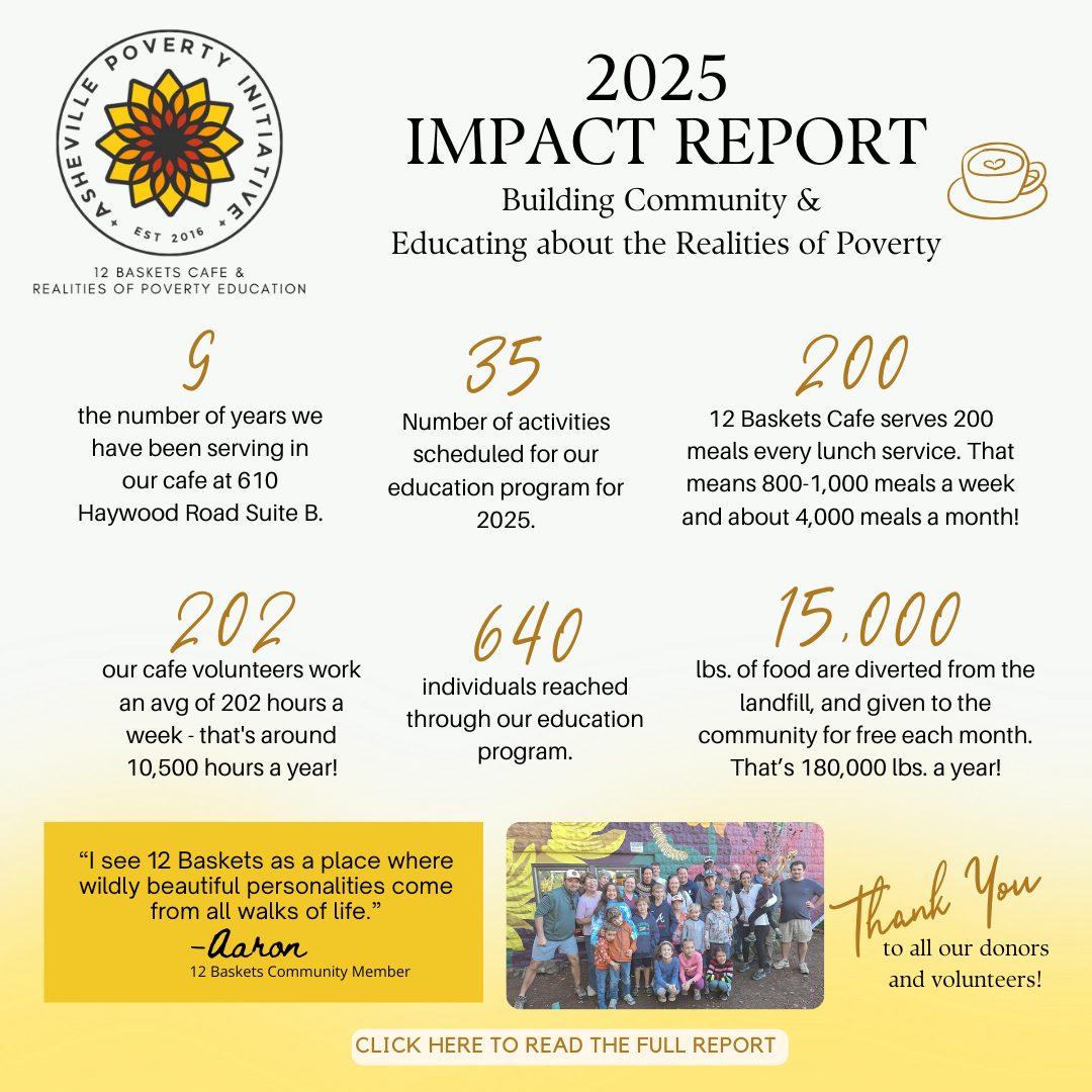2025 Impact Report