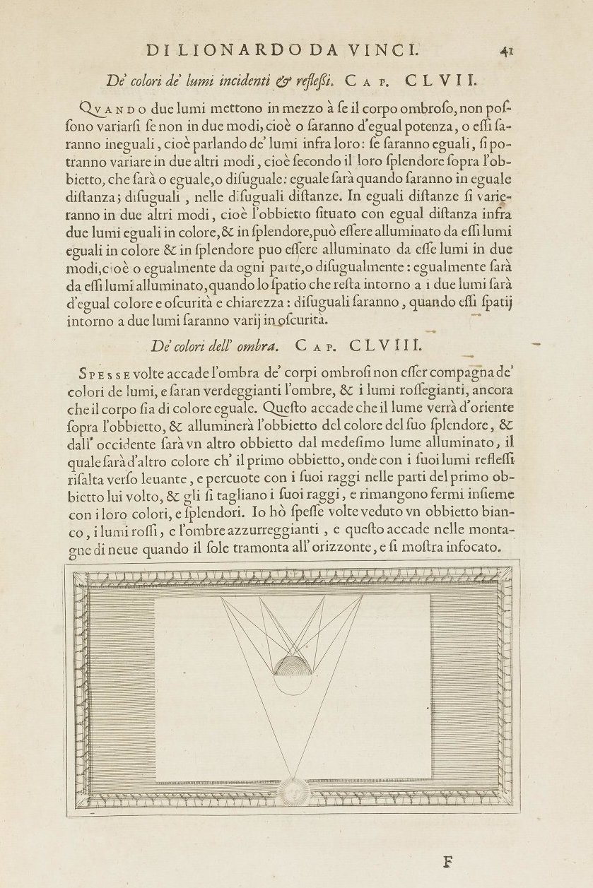  Leonardo da Vinci,  Trattato della Pittura , 1651 