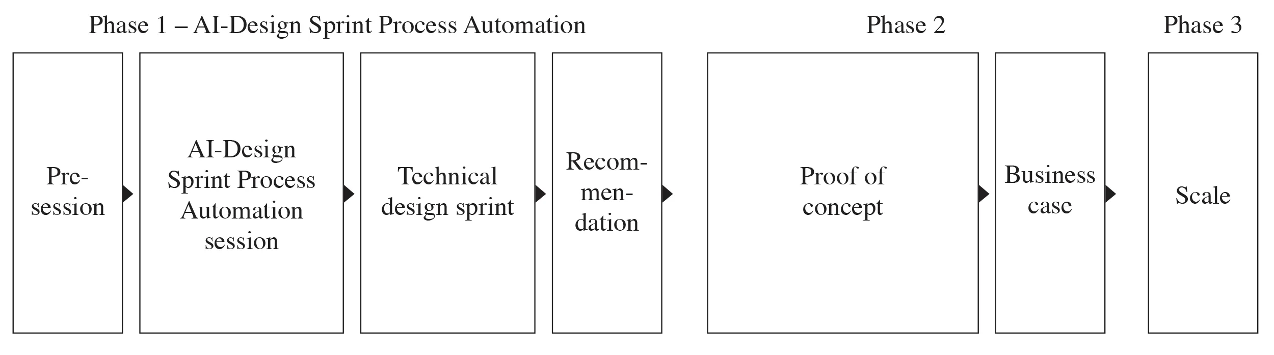 12345 copy.jpg