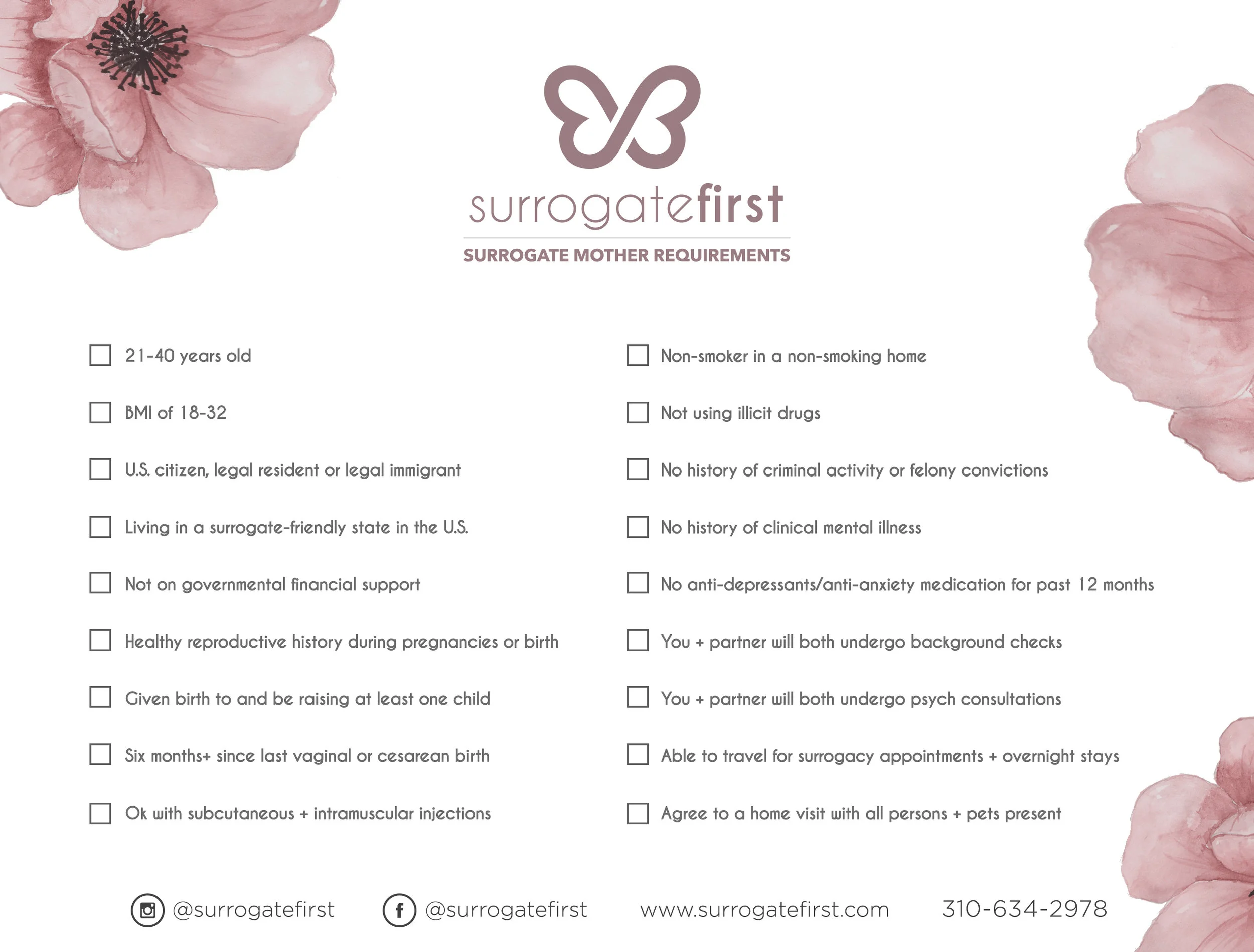 surrogatefirst full requirements - desktop:square version.jpg