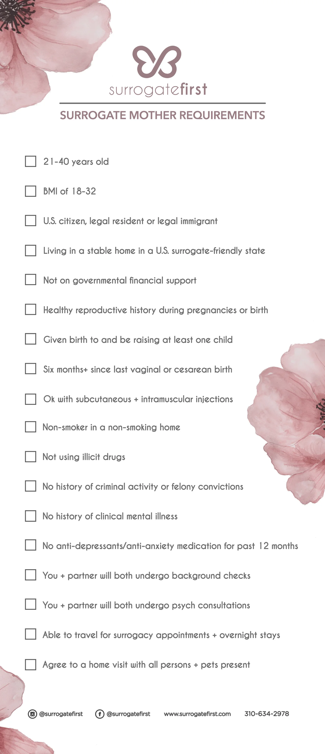 surrogatefirst full requirements - mobile version.jpg
