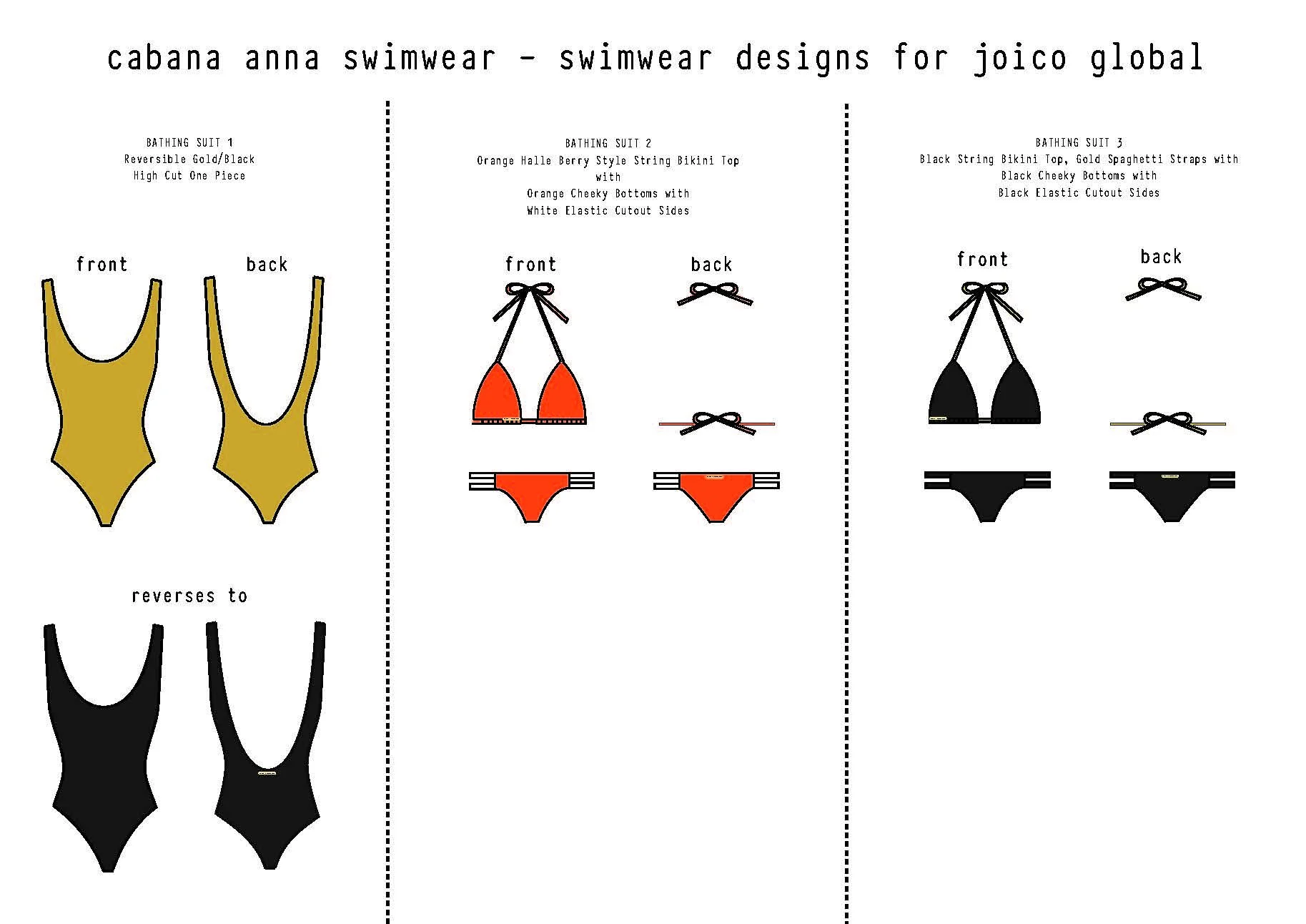 JOICO Swimwear Options - Global.jpg