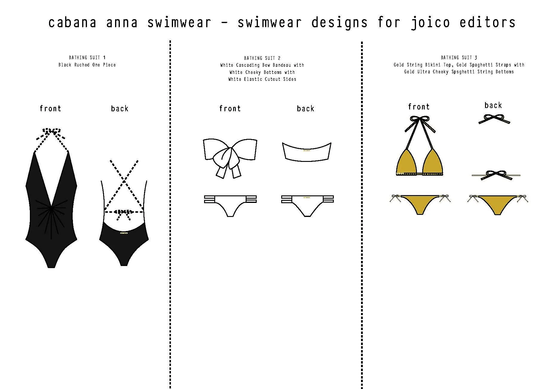JOICO Swimwear Options - Editors.jpg