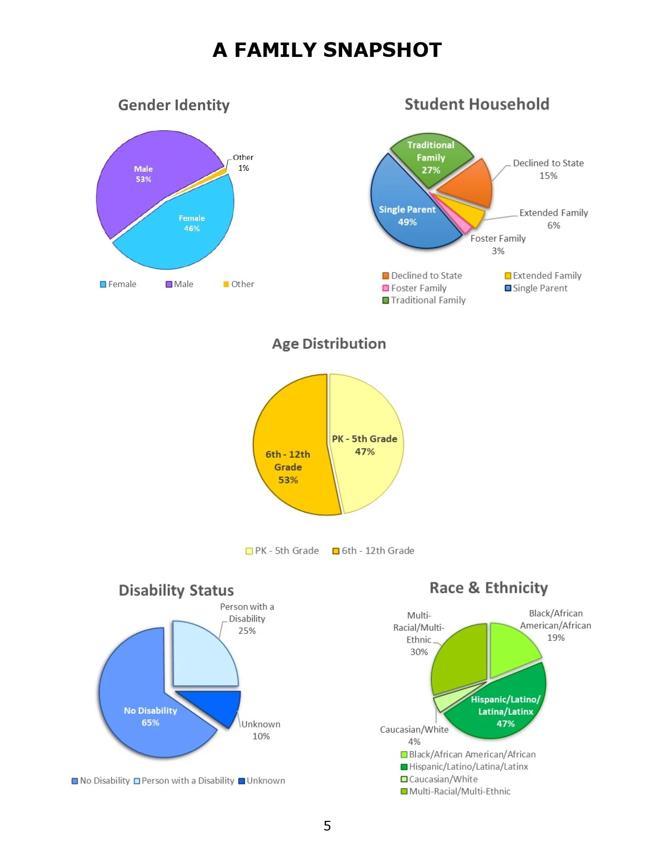 Rising_TIDE_Annual_Report_2025_Narrative (1)_page-0005.jpg