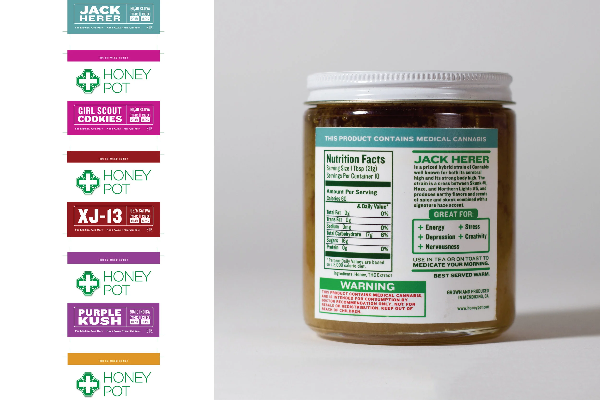 HoneyPot4.jpg