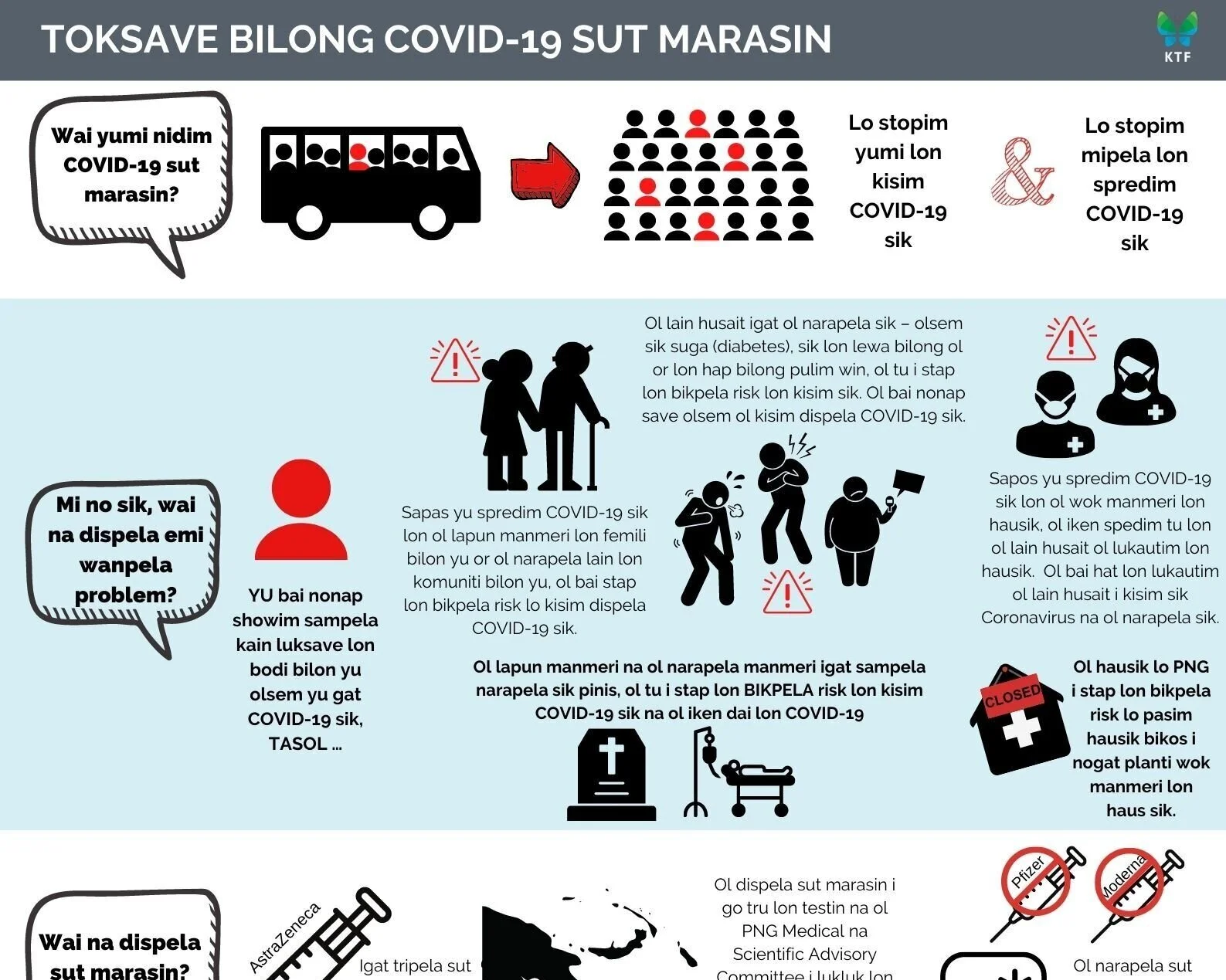 Vaccine facts at your fingertips