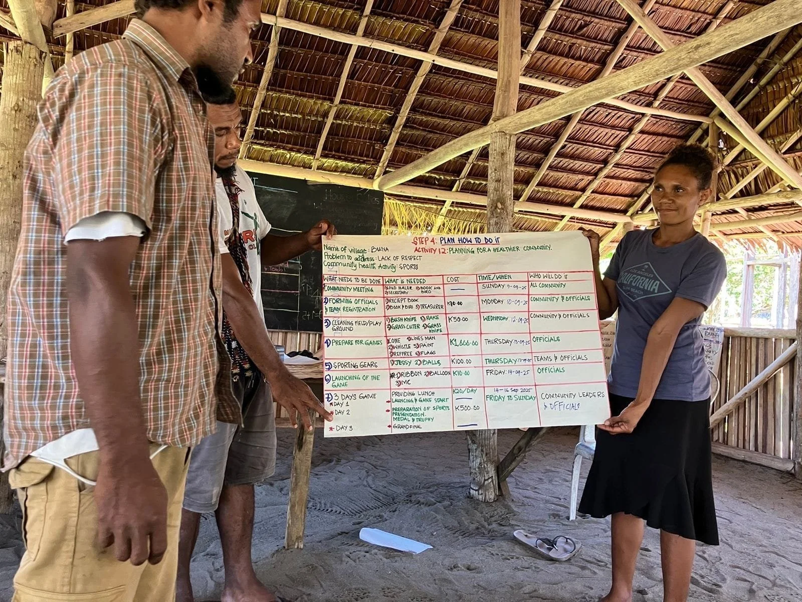 Clean Water and Healthy Habits: WASH Training Strengthens Oro Province's Coastal Communities