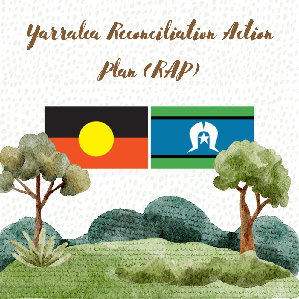 Reconciliation Action Plan — Yarralea Children's Centre