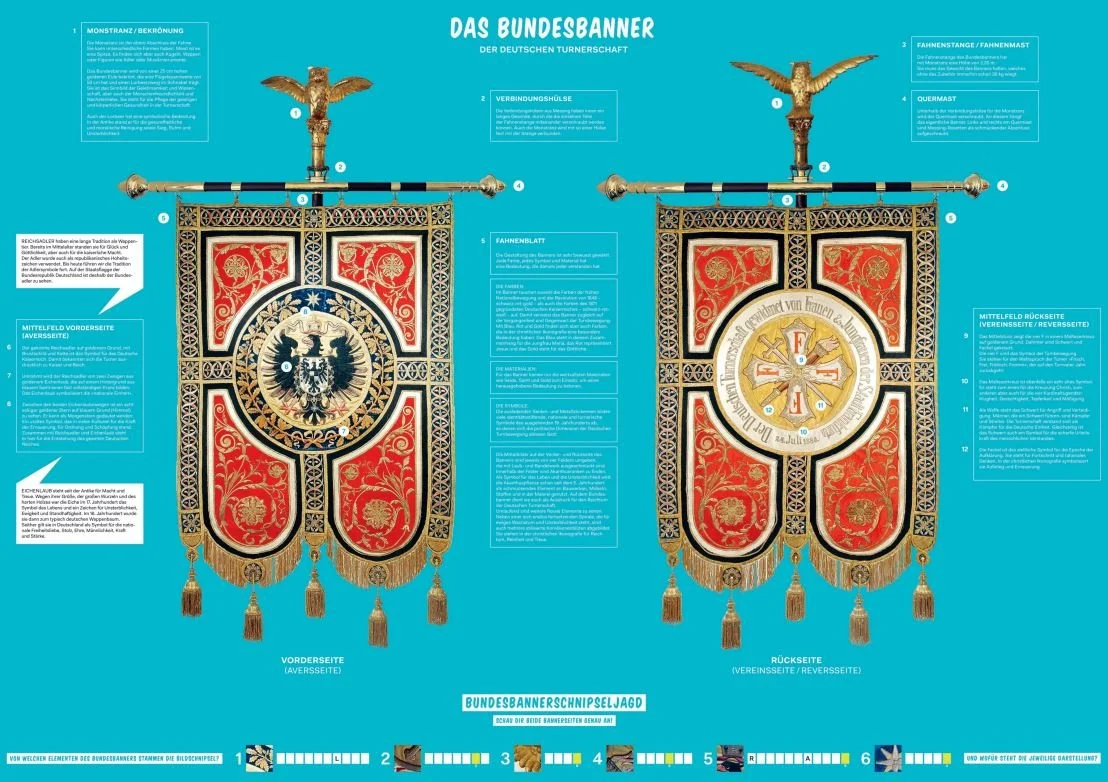 Ein Baustellenfenster im DIN A1-Format