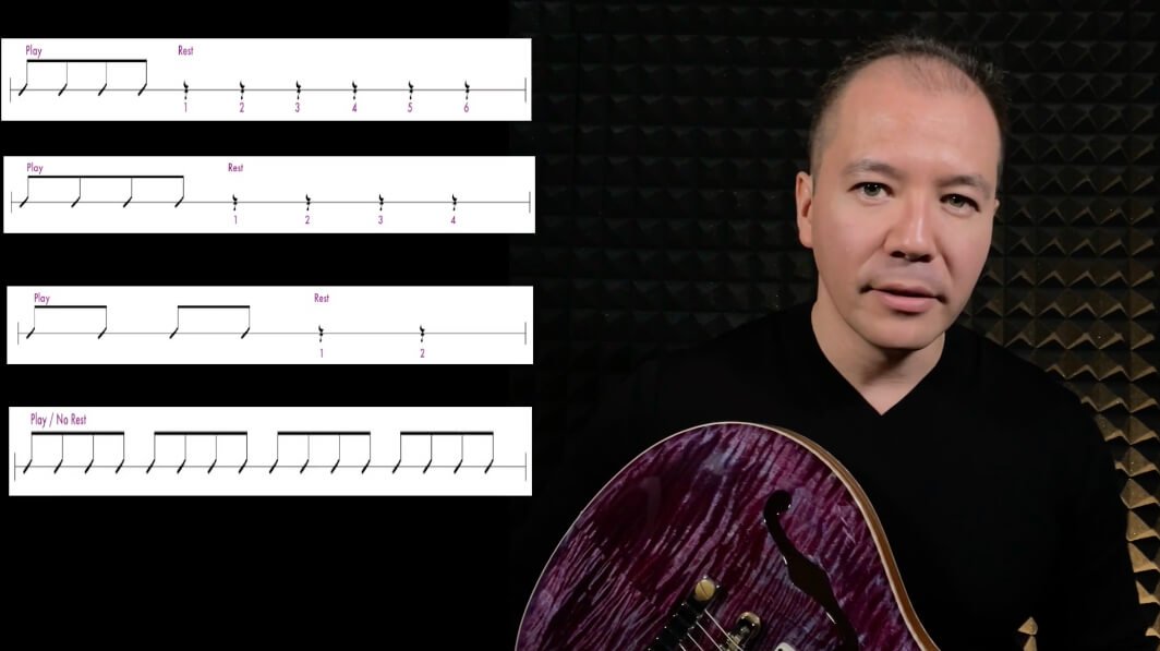 Guitar Sight Reading Online Course