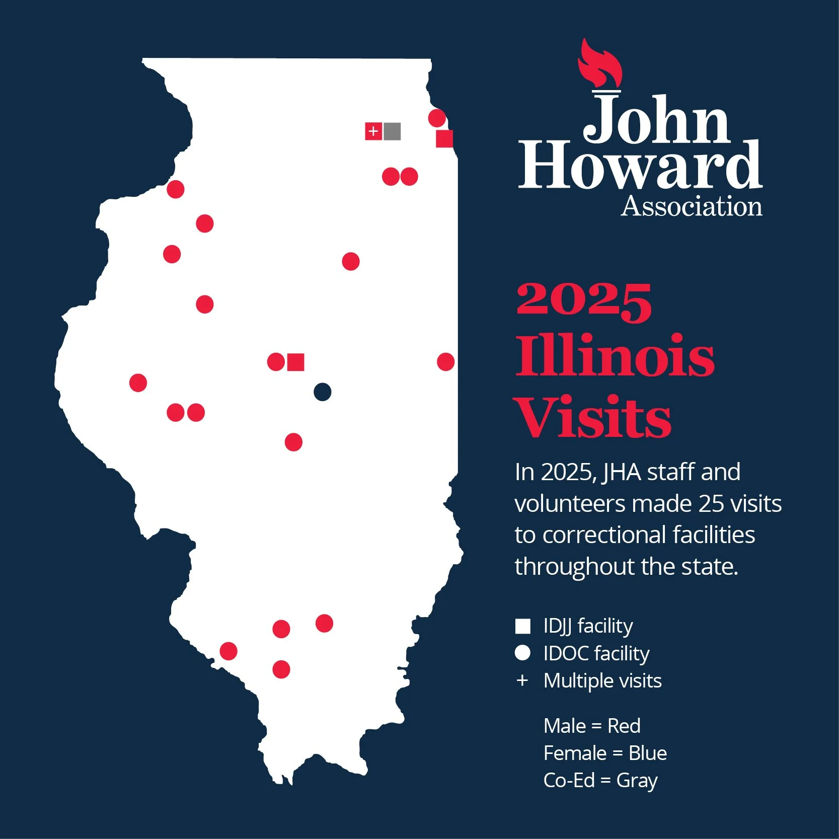 JHA 2025 Annual Report