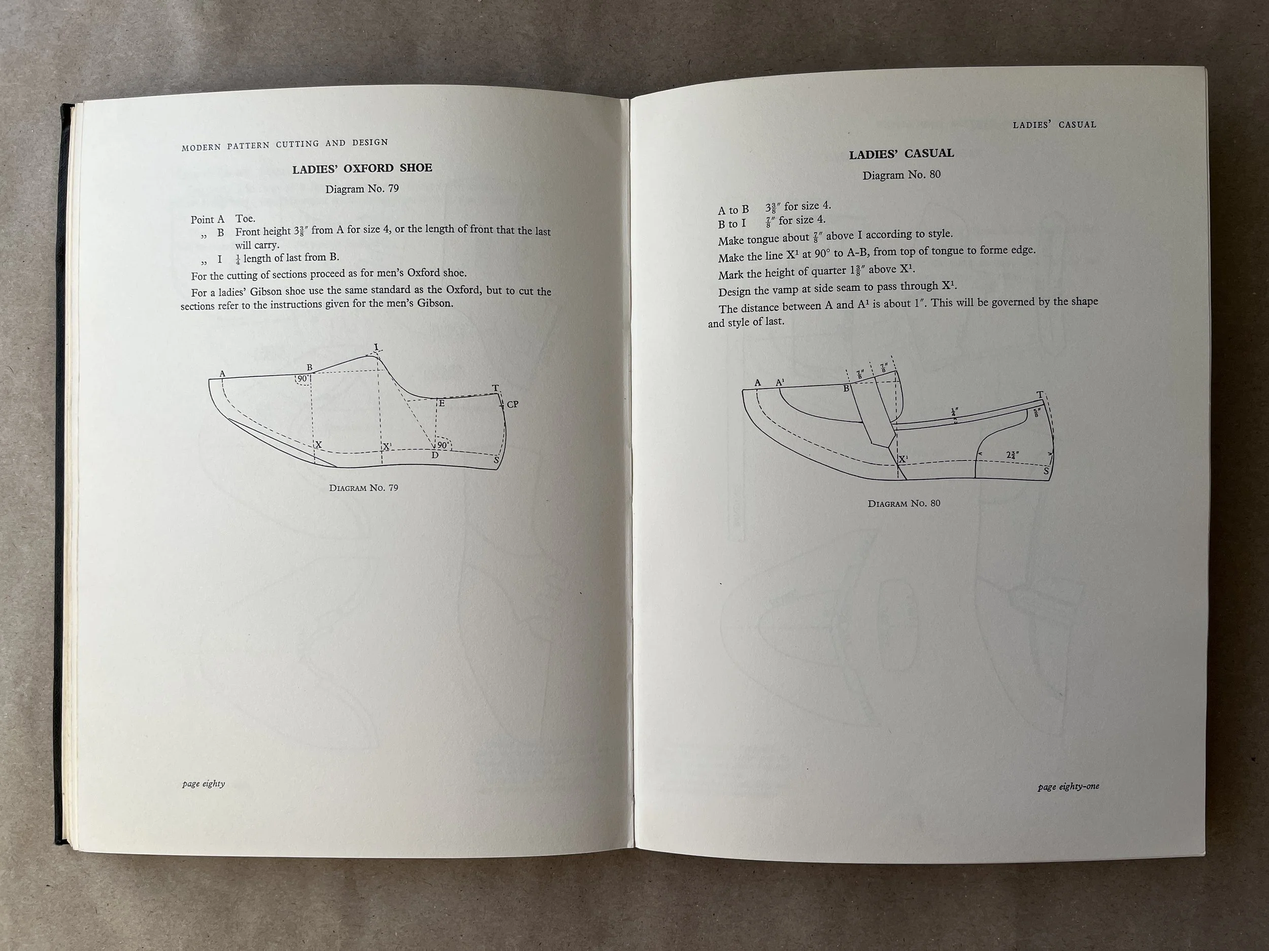 modern-pattern-cutting-and-design-1964-shoemakers-toolmakers