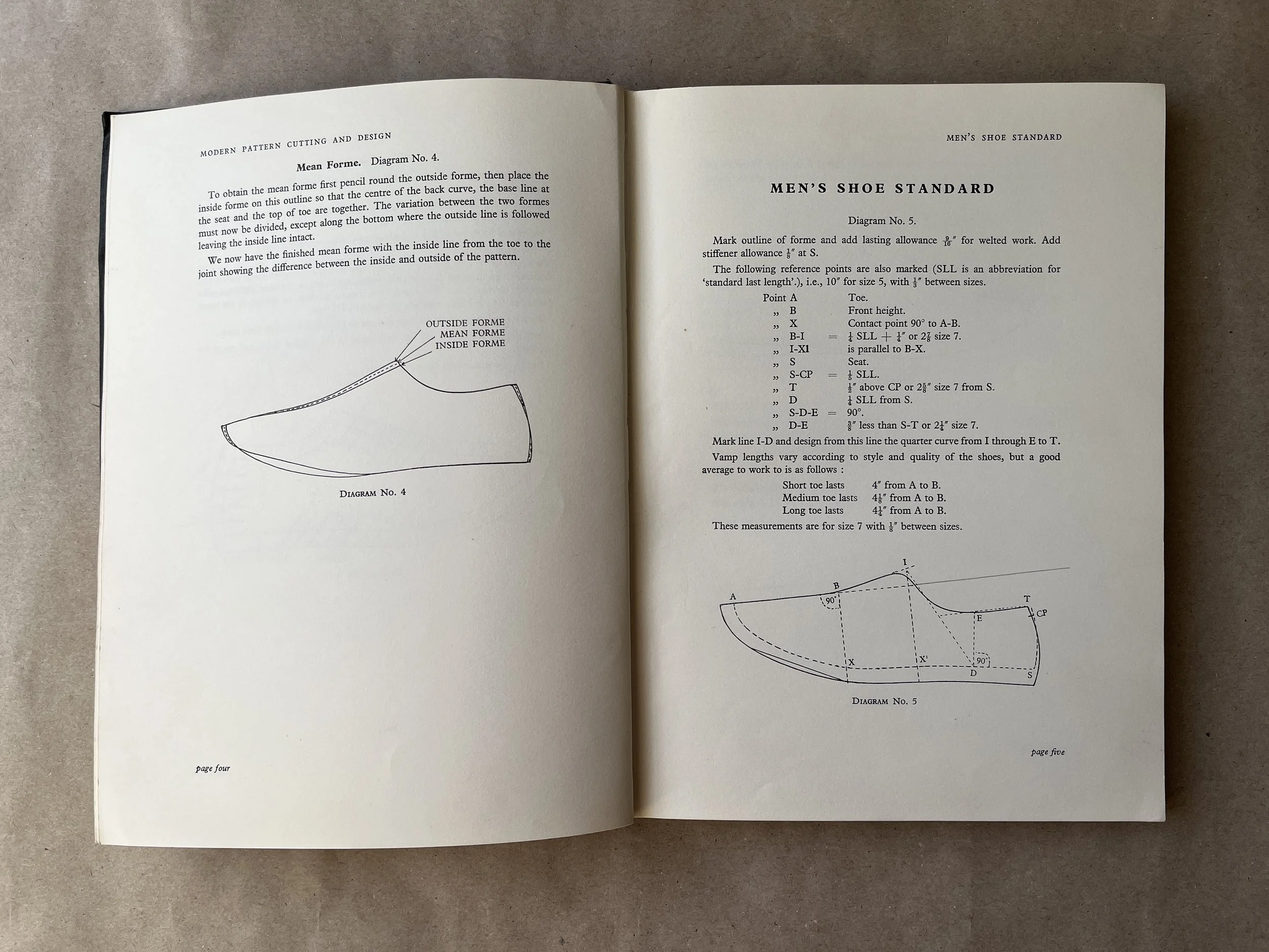 modern-pattern-cutting-and-design-1964-shoemakers-toolmakers