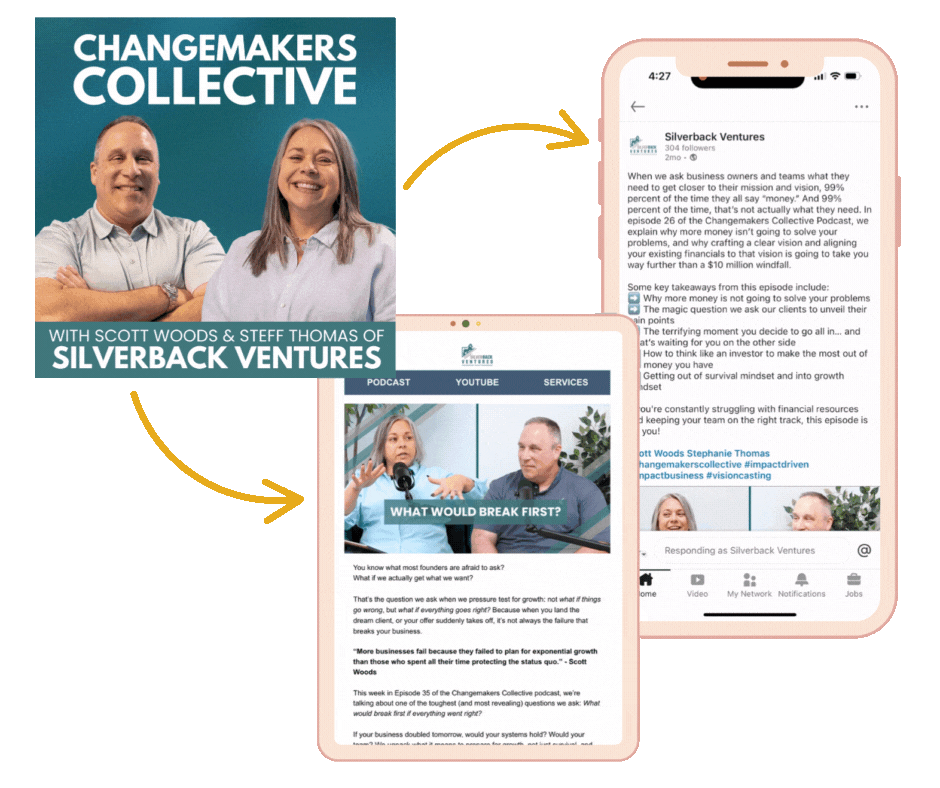 NS Website Portfolio Mockups - Changemakers Collective.gif