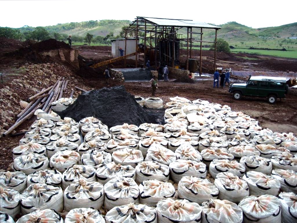 Mining in Zimbabwe | Equipment Available and Testimonials — Appropriate