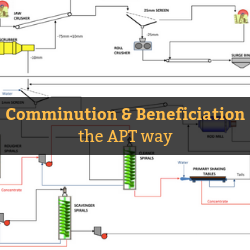 Comminution-Beneficiationthe-APT-way-1.png