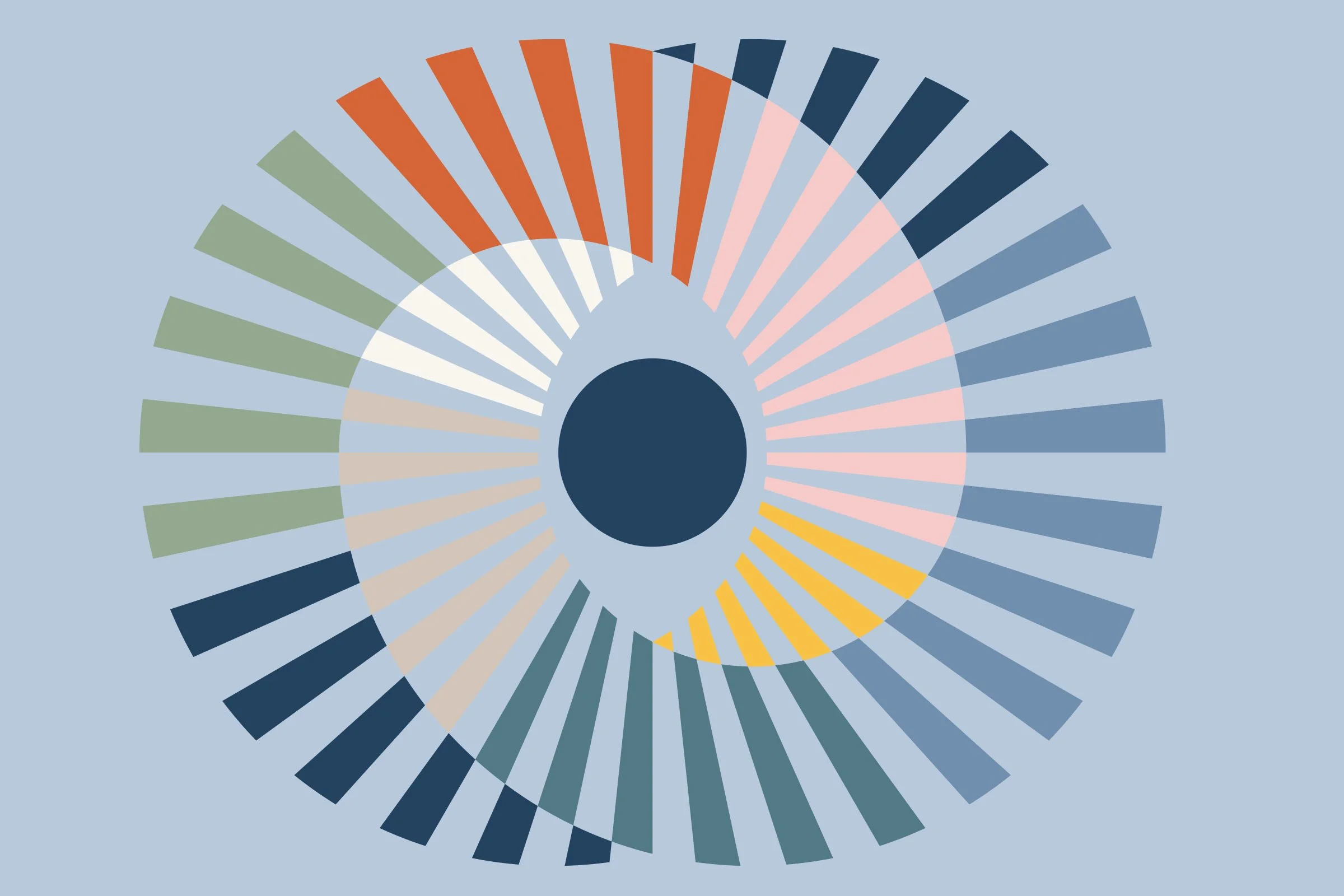 A Bauhaus argument for design-led business: why designers deserve to be at the table