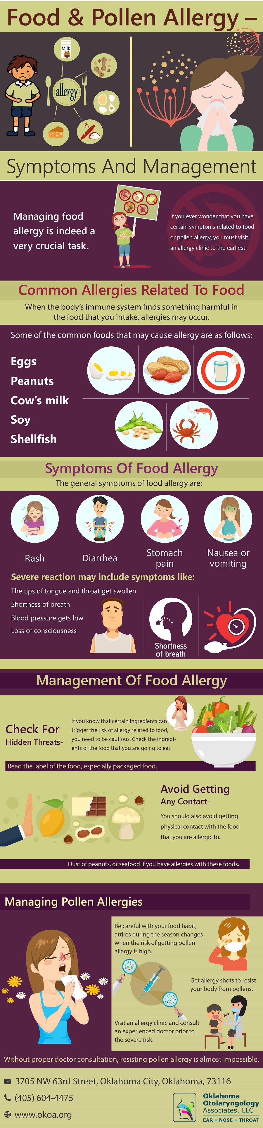 Food & Pollen Allergy - Symptoms & Management