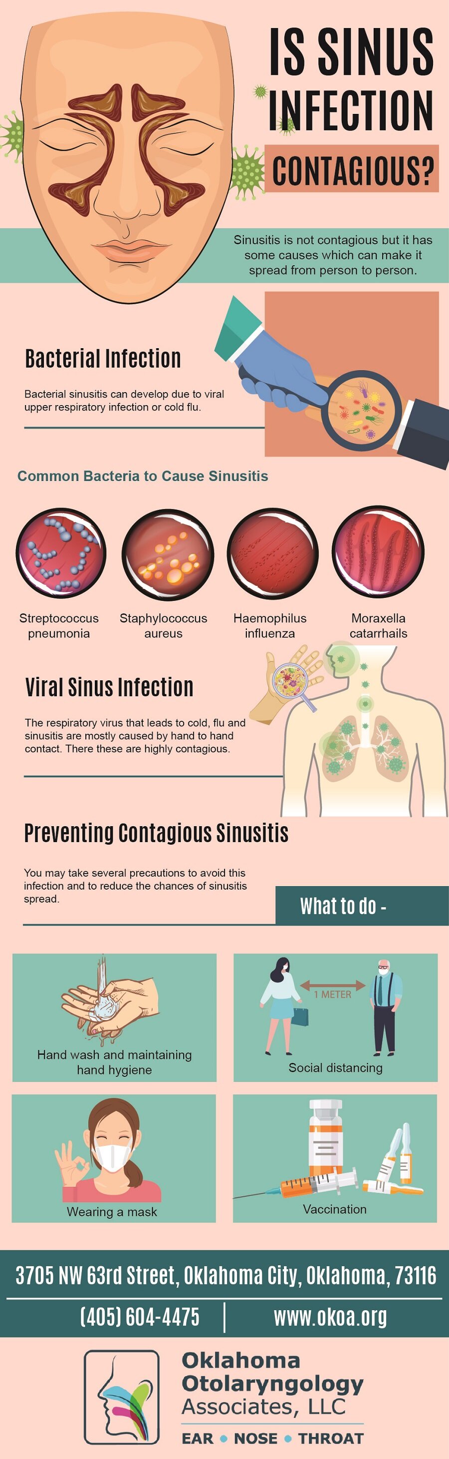 Are sinus infections contagious?