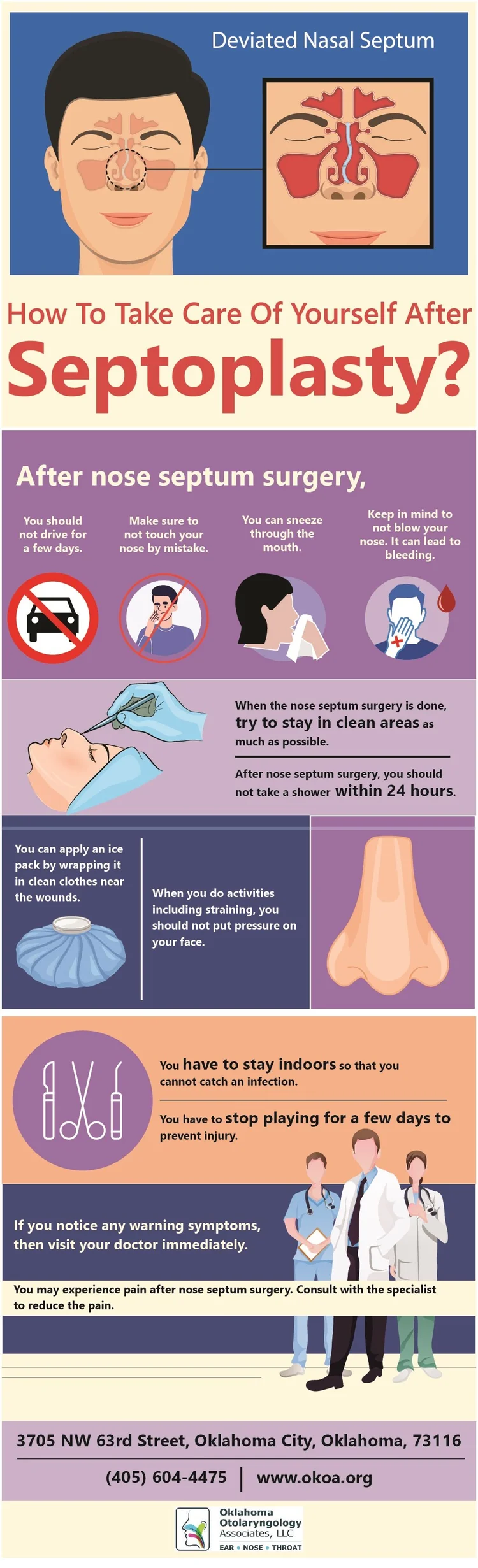 How To Care Of Yourself After Septoplasty?