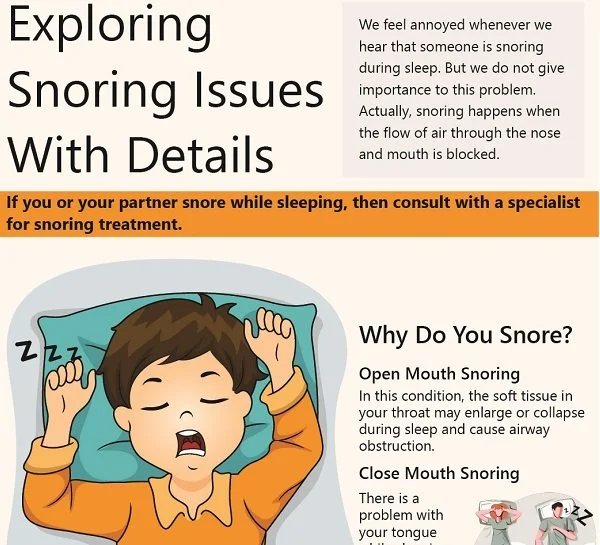 Exploring Snoring Issues With Details