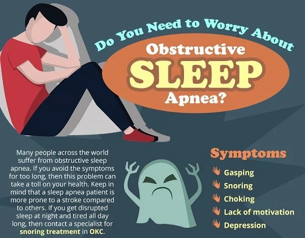 Do You Need To Worry About Obstructive Sleep Apnea?