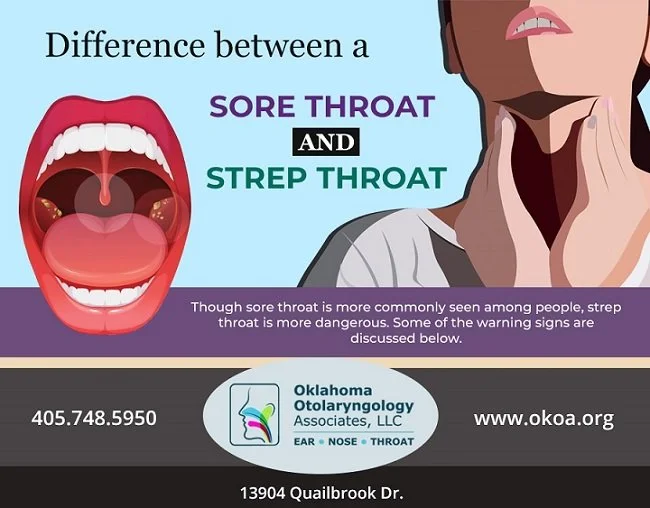 Difference Between a Sore Throat and Strep Throat