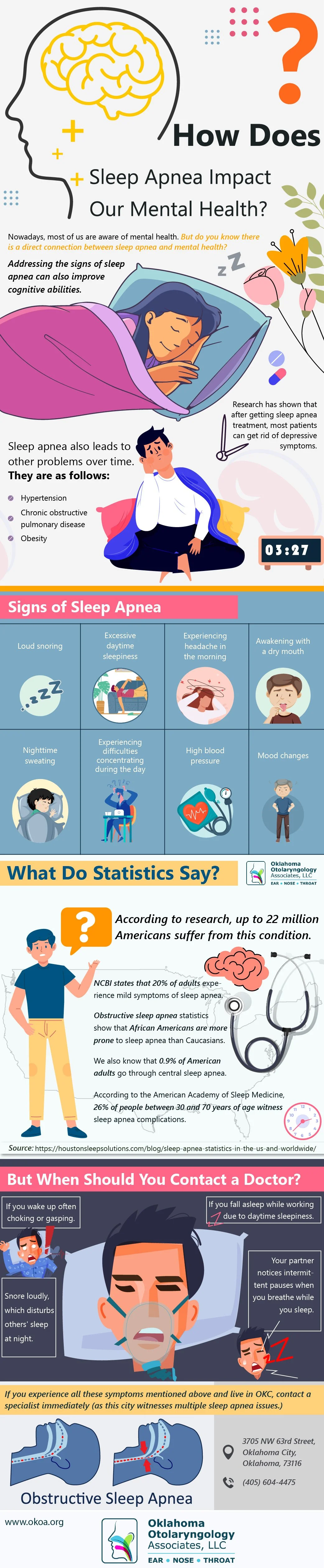 How Does Sleep Apnea Impact Our Mental Health?