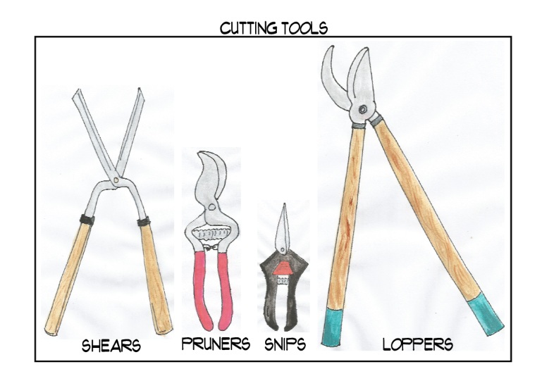 Garden Pruning Cutter Hand Tools Branch Pruning Trimmer Shears Gardening Cutting 